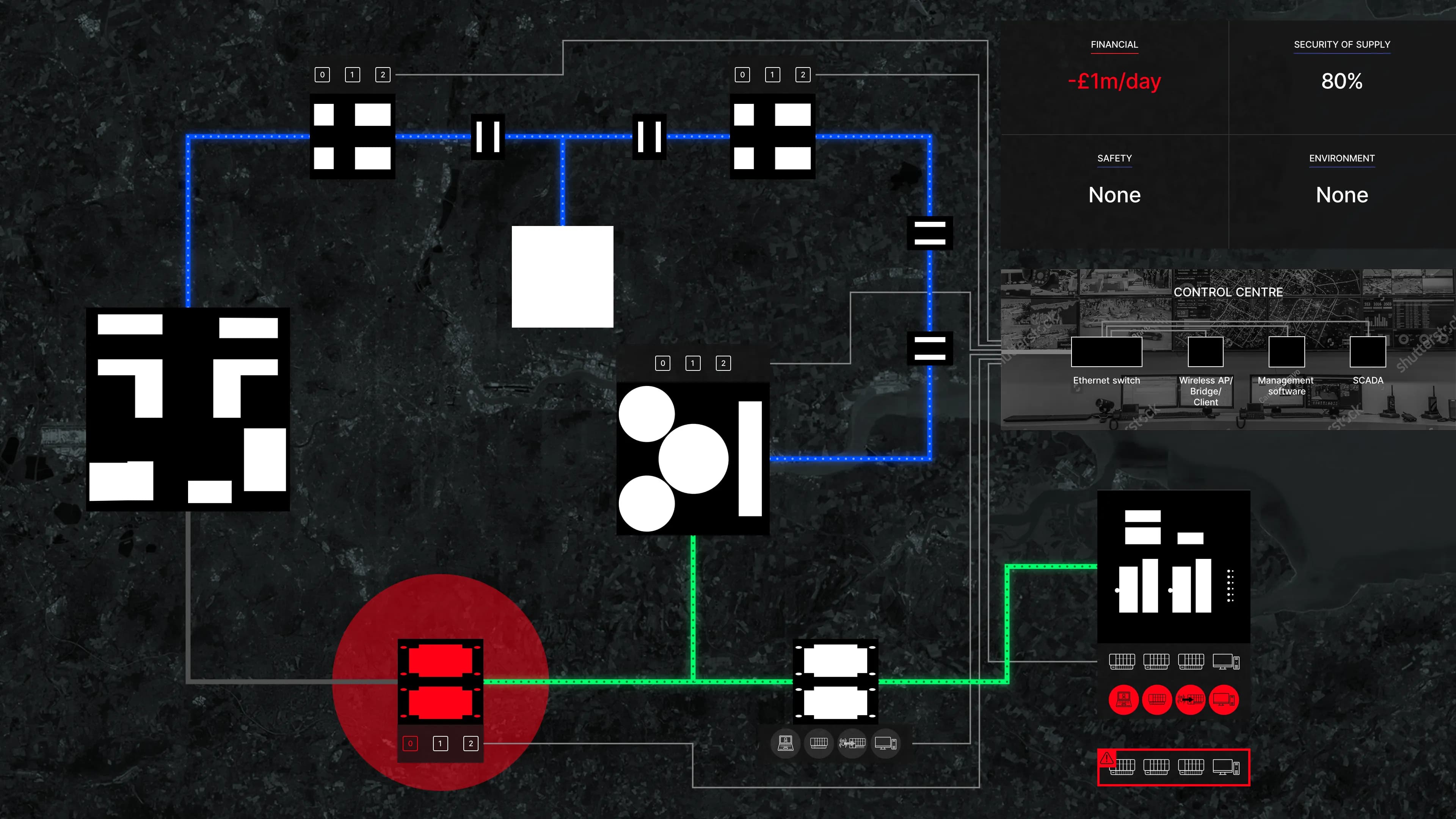 Lagoni energy network animation